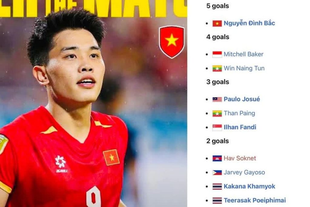 Đình Bắc và cơ hội xô đổ kỷ lục lịch sử tại AFF Cup | OK9