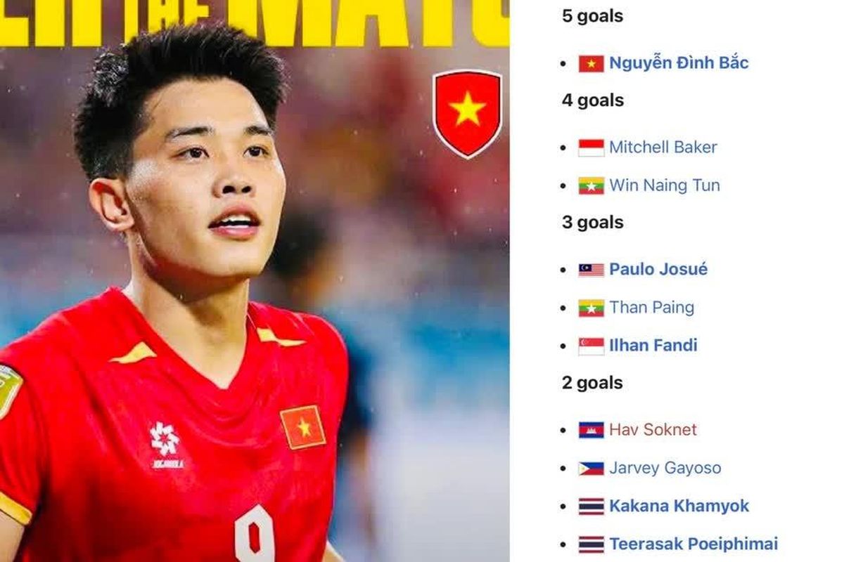 Đình Bắc và cơ hội xô đổ kỷ lục lịch sử tại AFF Cup | OK9